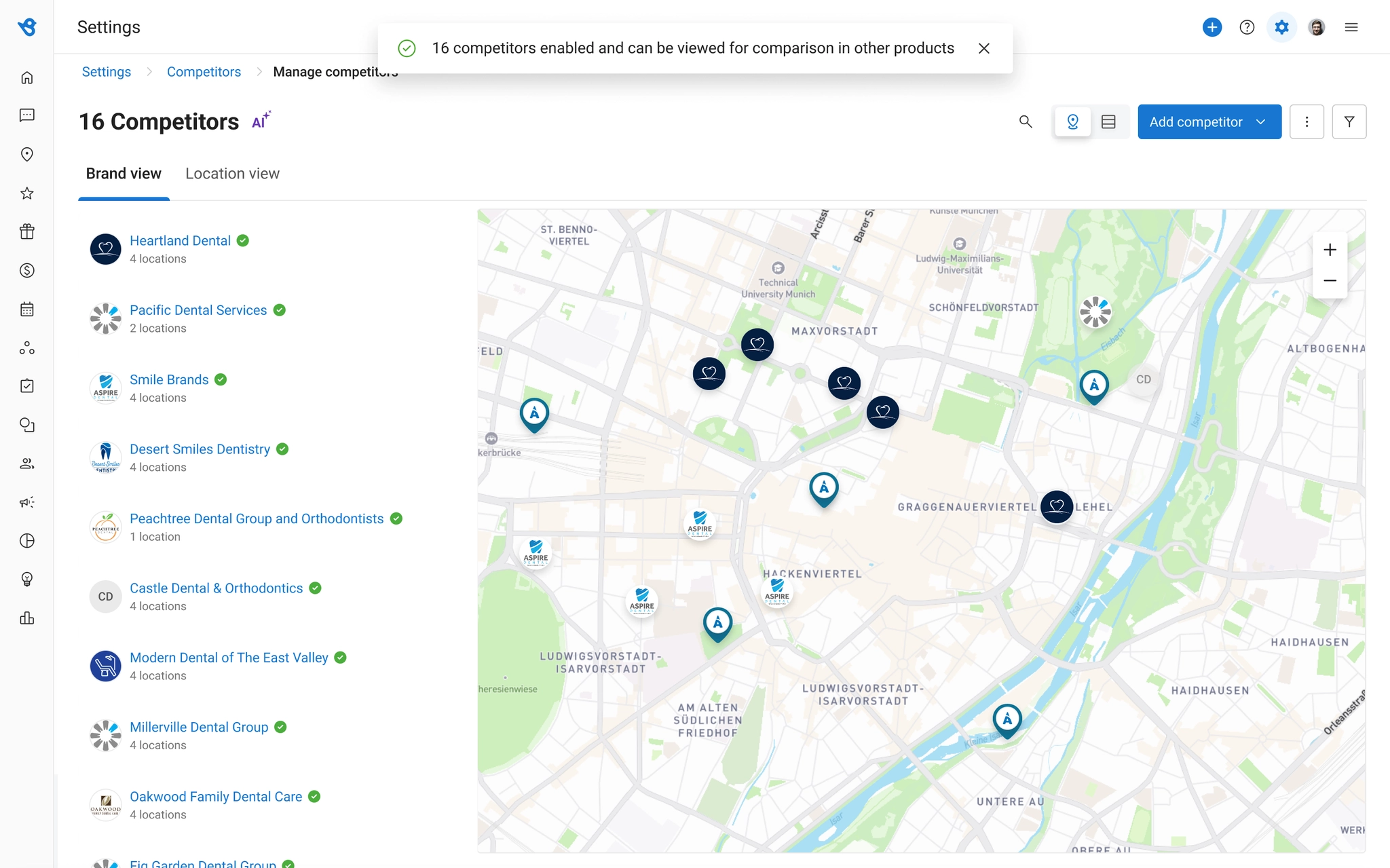 Competitors Benchmarking: brand view
